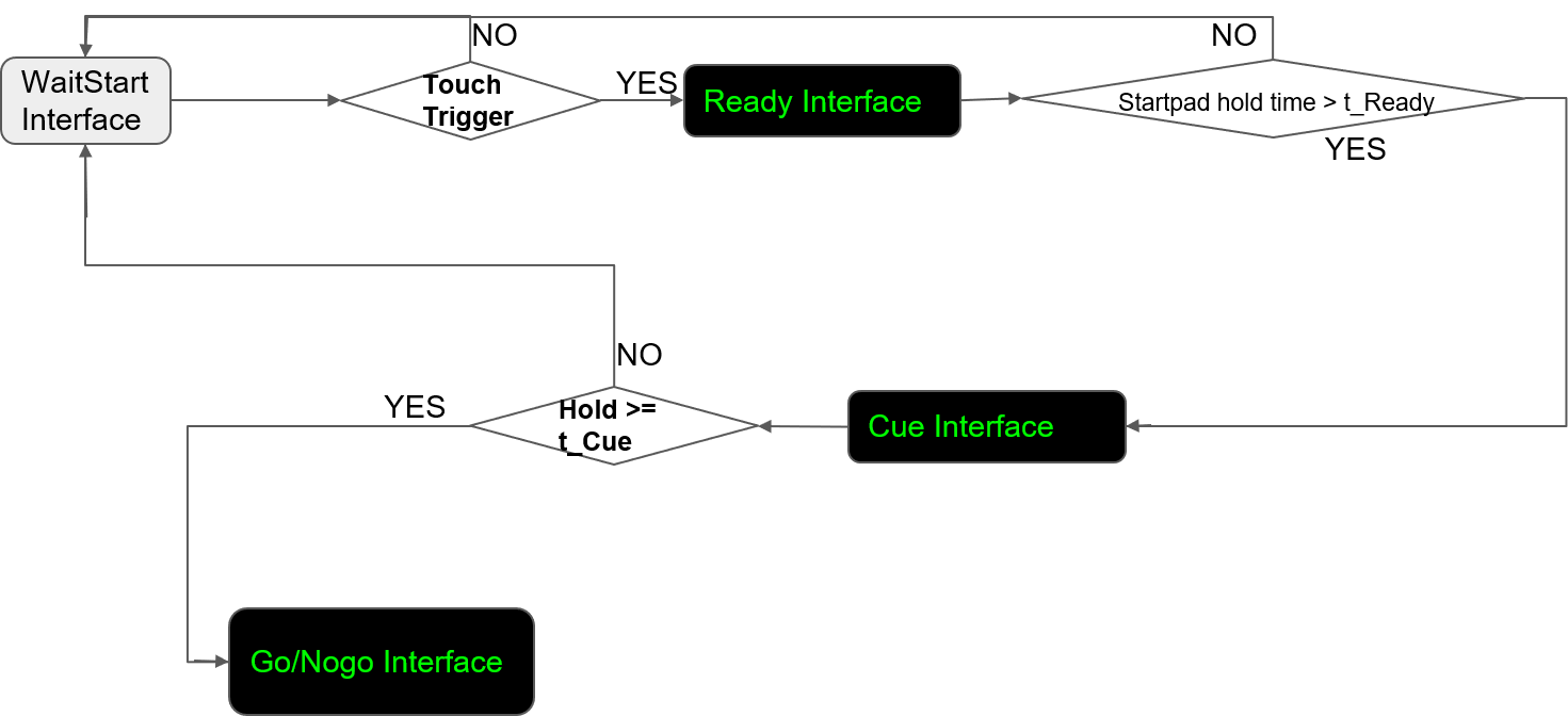 _images/flowdiagram1.png